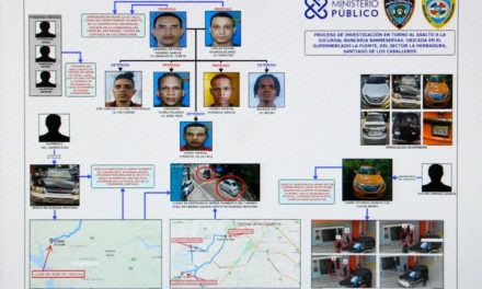 Policía Nacional captura tres de los implicados en asalto a sucursal bancaria en Santiago.