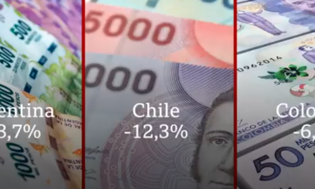 Los 3 países de América Latina cuyas monedas más se han devaluado frente al dólar