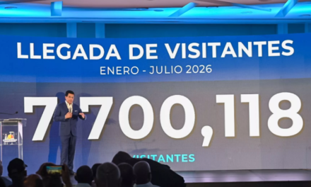 Más de 7,7 millones de visitantes llegan al país Enero-julio 2026